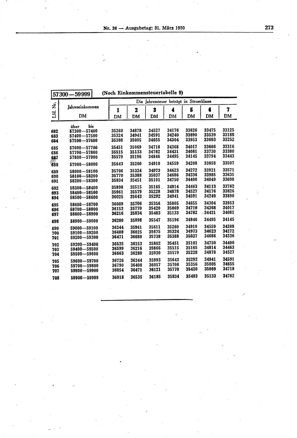 Gesetzblatt (GBl.) der Deutschen Demokratischen Republik (DDR) 1950, Seite 273 (GBl. DDR 1950, S. 273)