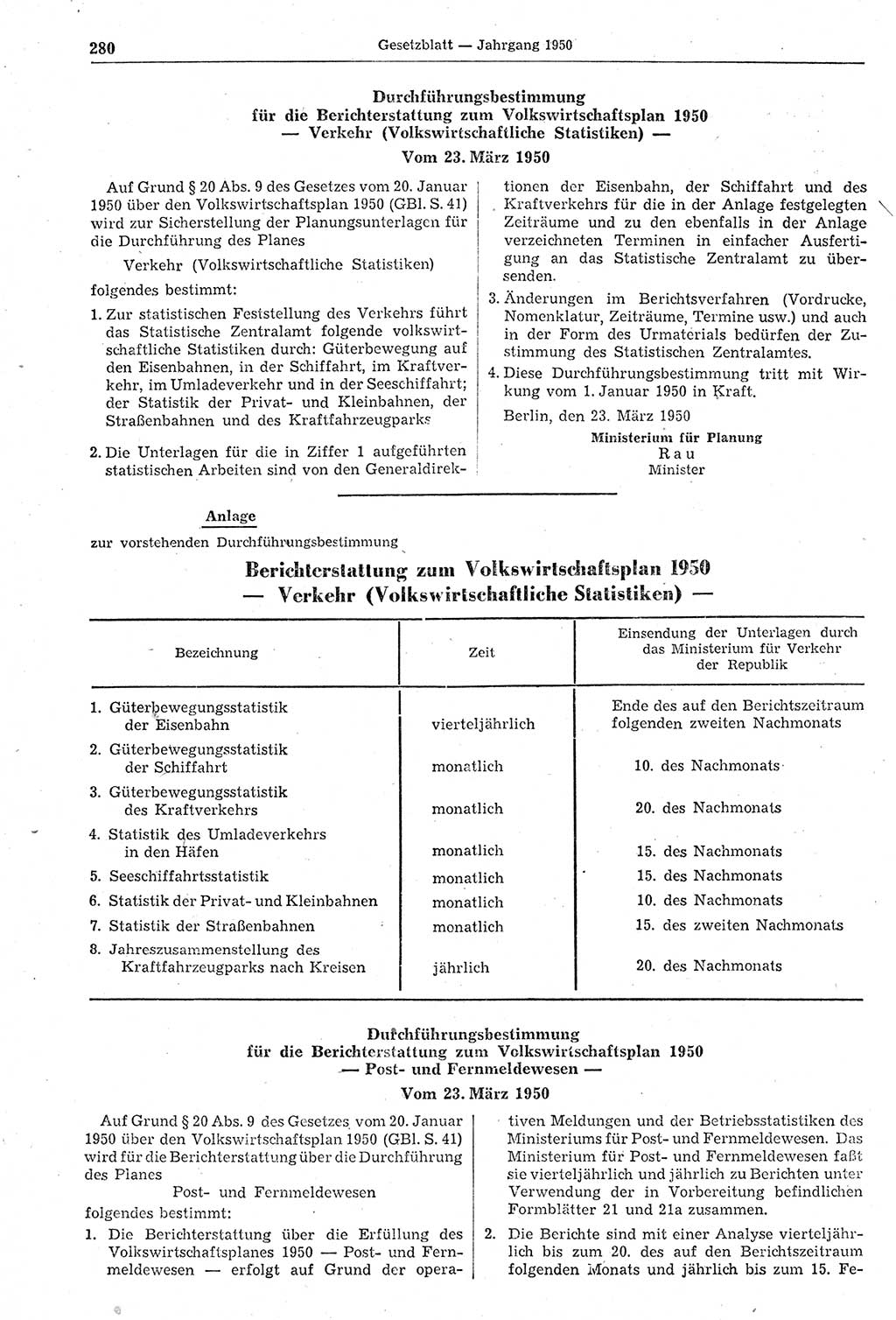Gesetzblatt (GBl.) der Deutschen Demokratischen Republik (DDR) 1950, Seite 280 (GBl. DDR 1950, S. 280)