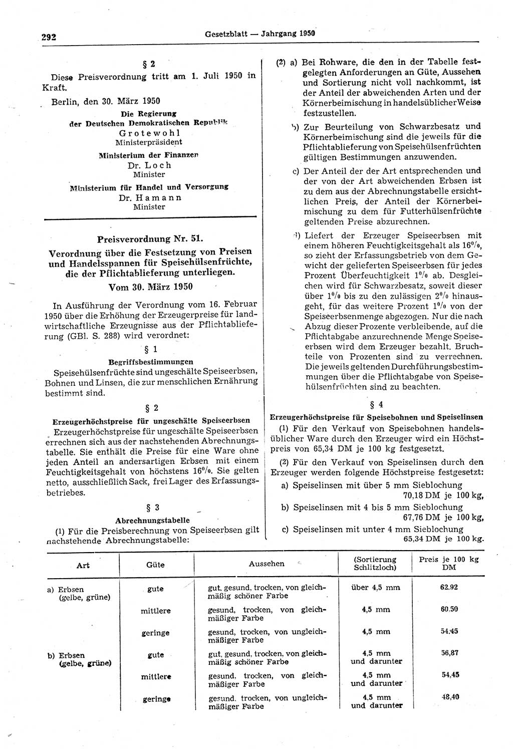 Gesetzblatt (GBl.) der Deutschen Demokratischen Republik (DDR) 1950, Seite 292 (GBl. DDR 1950, S. 292)