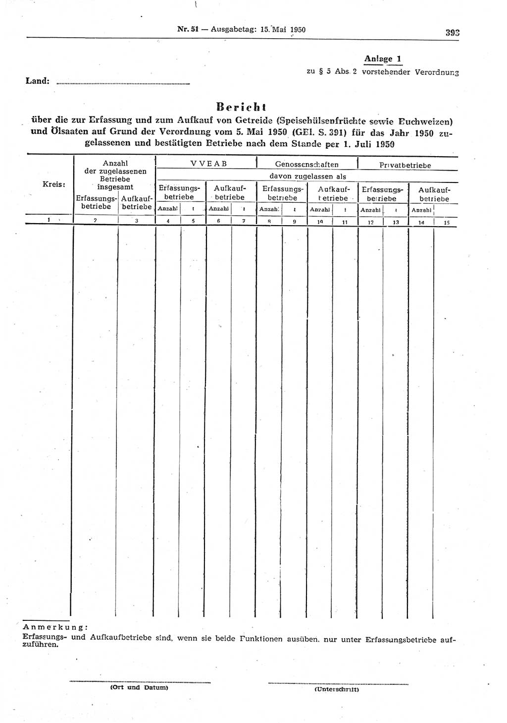 Gesetzblatt (GBl.) der Deutschen Demokratischen Republik (DDR) 1950, Seite 393 (GBl. DDR 1950, S. 393)