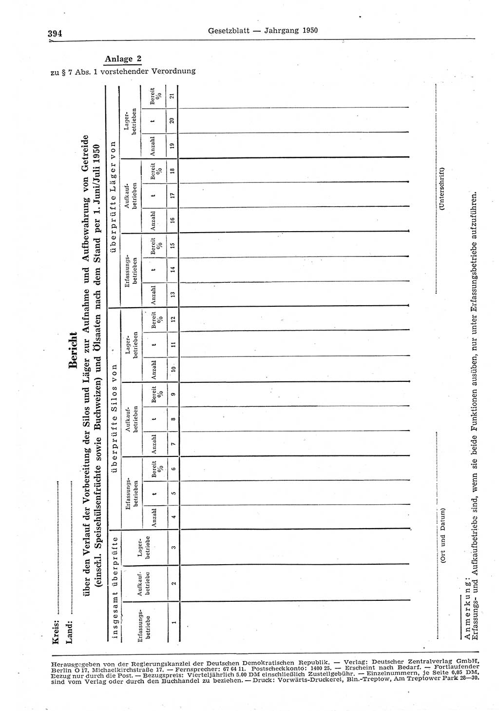 Gesetzblatt (GBl.) der Deutschen Demokratischen Republik (DDR) 1950, Seite 394 (GBl. DDR 1950, S. 394)