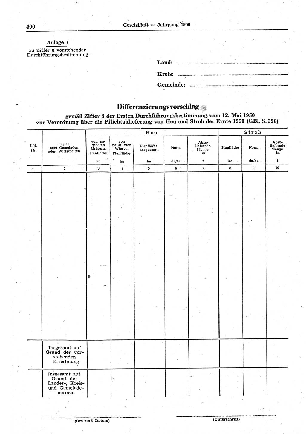 Gesetzblatt (GBl.) der Deutschen Demokratischen Republik (DDR) 1950, Seite 400 (GBl. DDR 1950, S. 400)