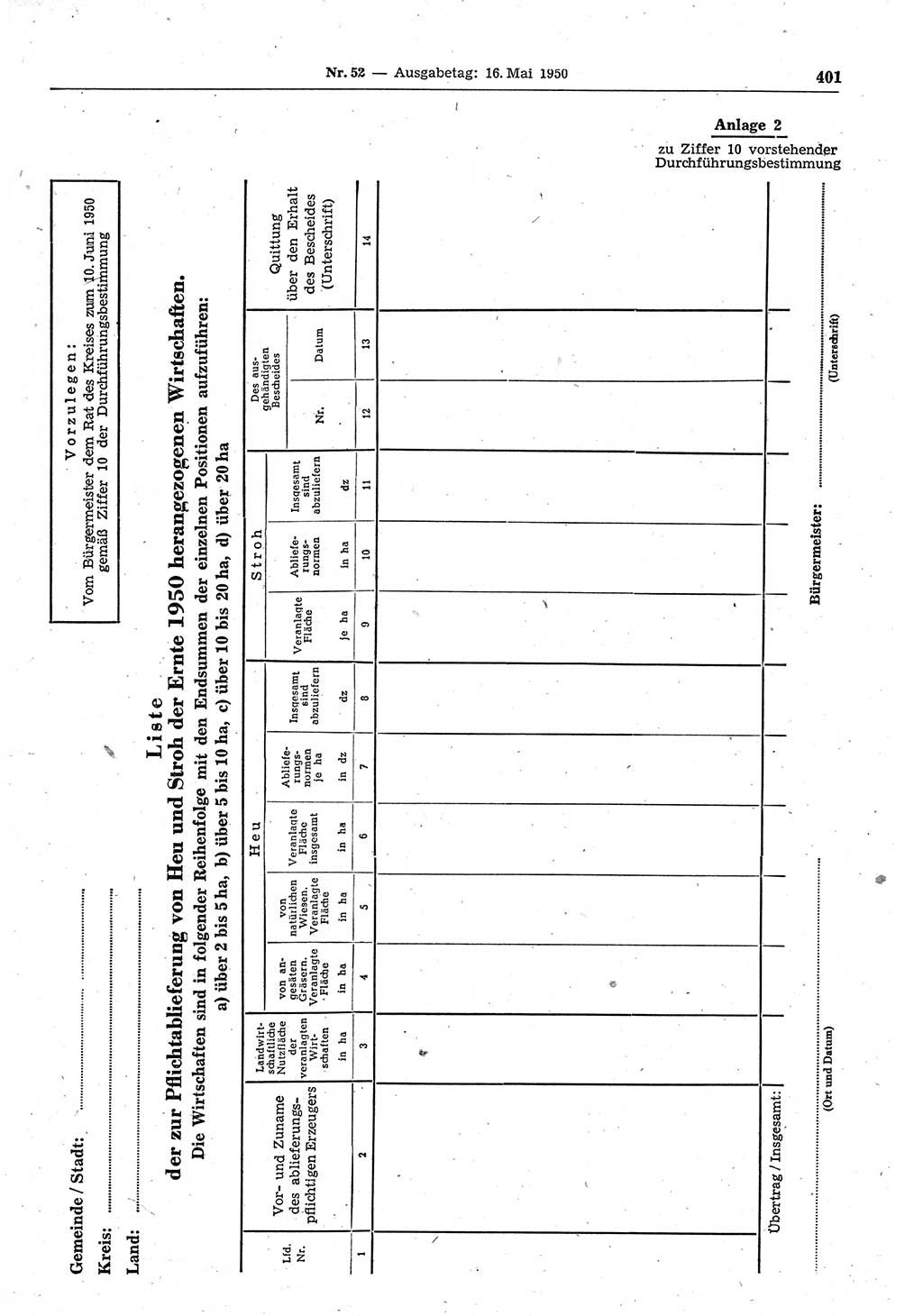 Gesetzblatt (GBl.) der Deutschen Demokratischen Republik (DDR) 1950, Seite 401 (GBl. DDR 1950, S. 401)