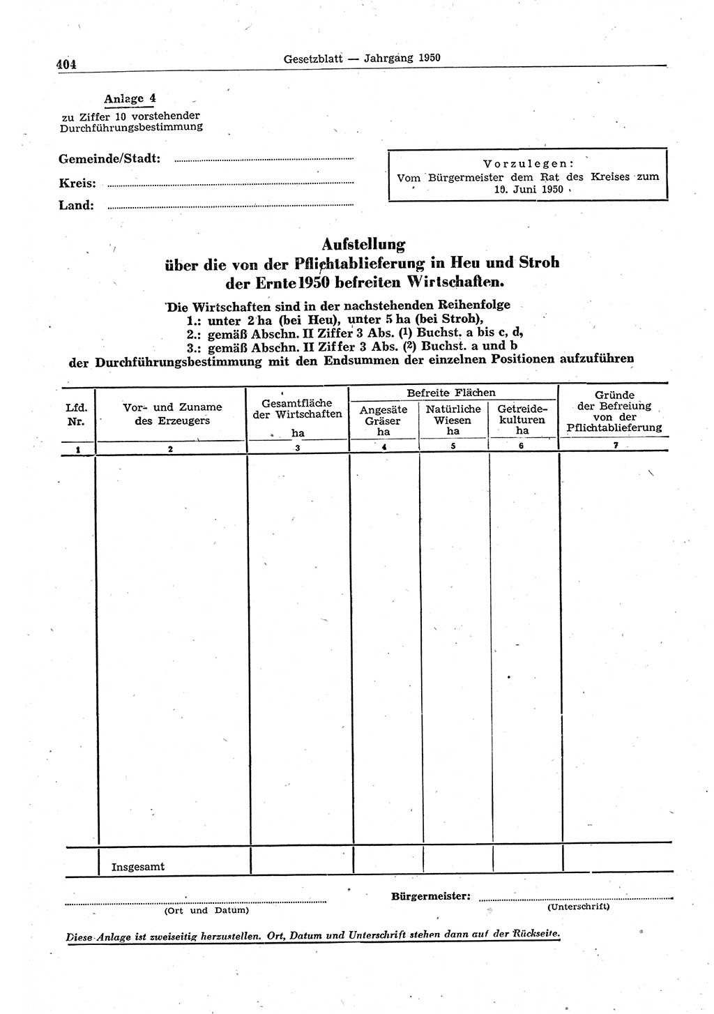 Gesetzblatt (GBl.) der Deutschen Demokratischen Republik (DDR) 1950, Seite 404 (GBl. DDR 1950, S. 404)