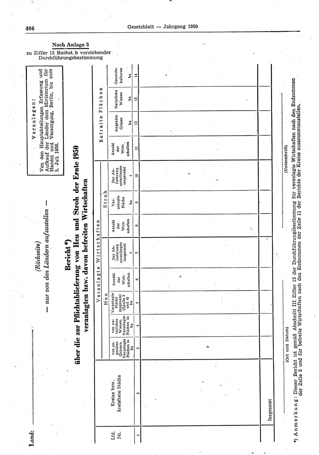 Gesetzblatt (GBl.) der Deutschen Demokratischen Republik (DDR) 1950, Seite 406 (GBl. DDR 1950, S. 406)