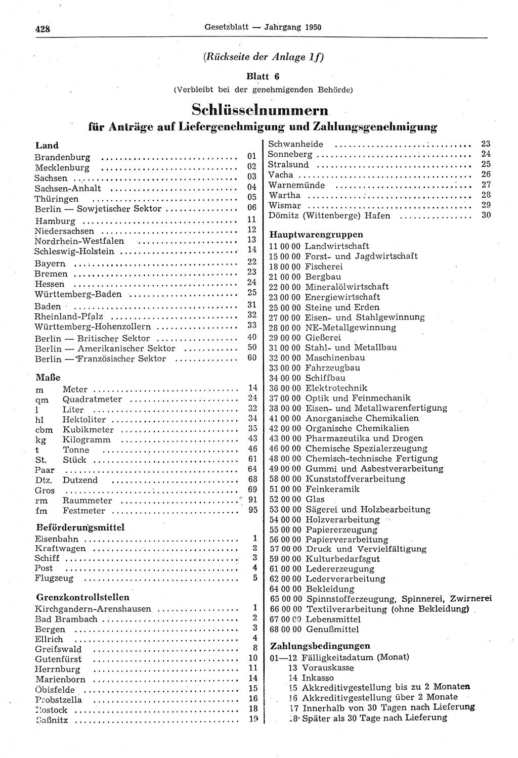 Gesetzblatt (GBl.) der Deutschen Demokratischen Republik (DDR) 1950, Seite 428 (GBl. DDR 1950, S. 428)