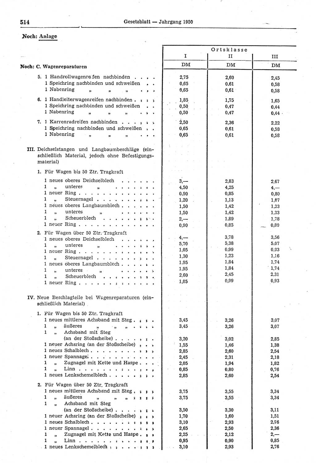 Gesetzblatt (GBl.) der Deutschen Demokratischen Republik (DDR) 1950, Seite 514 (GBl. DDR 1950, S. 514)