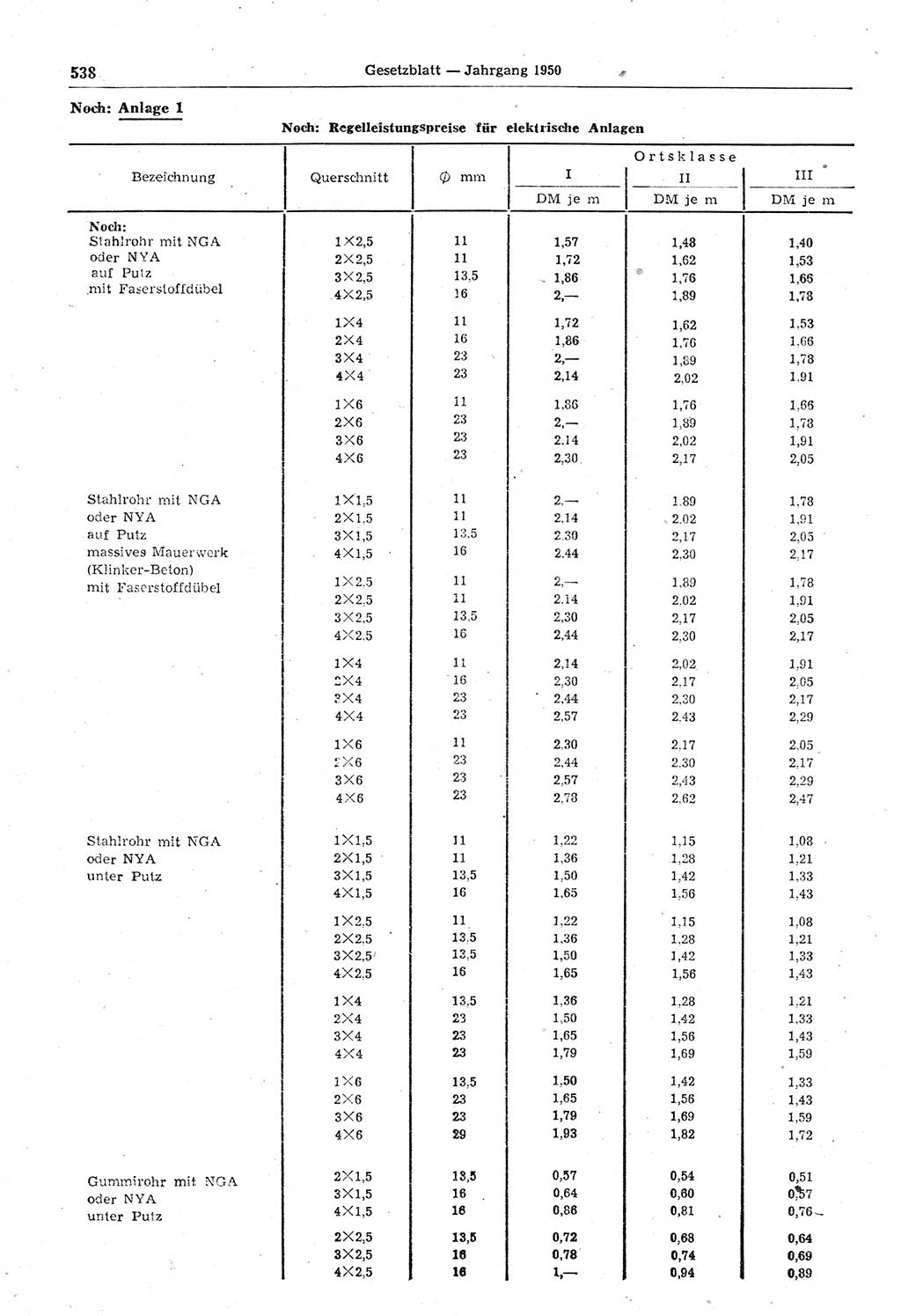 Gesetzblatt (GBl.) der Deutschen Demokratischen Republik (DDR) 1950, Seite 538 (GBl. DDR 1950, S. 538)