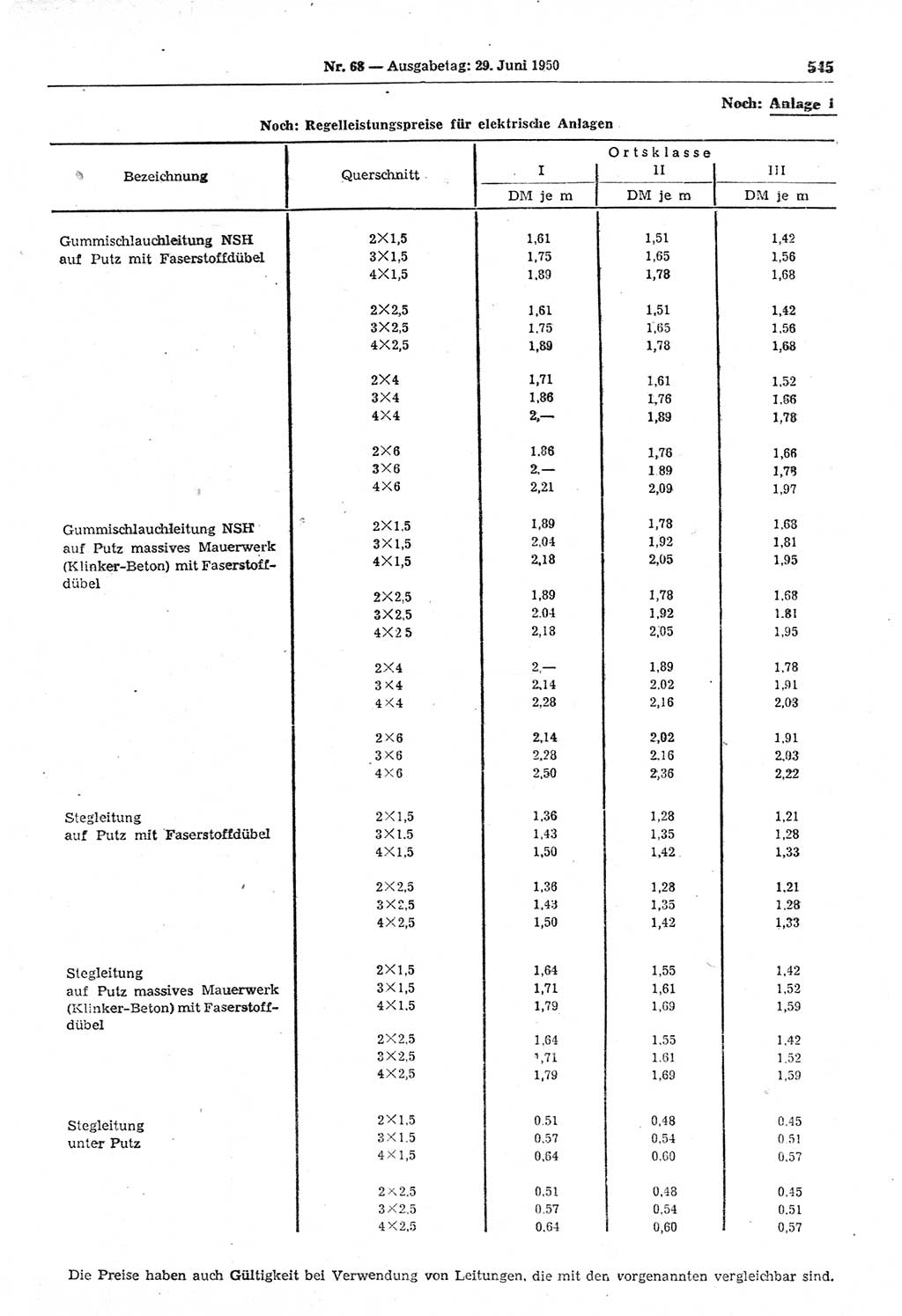 Gesetzblatt (GBl.) der Deutschen Demokratischen Republik (DDR) 1950, Seite 545 (GBl. DDR 1950, S. 545)