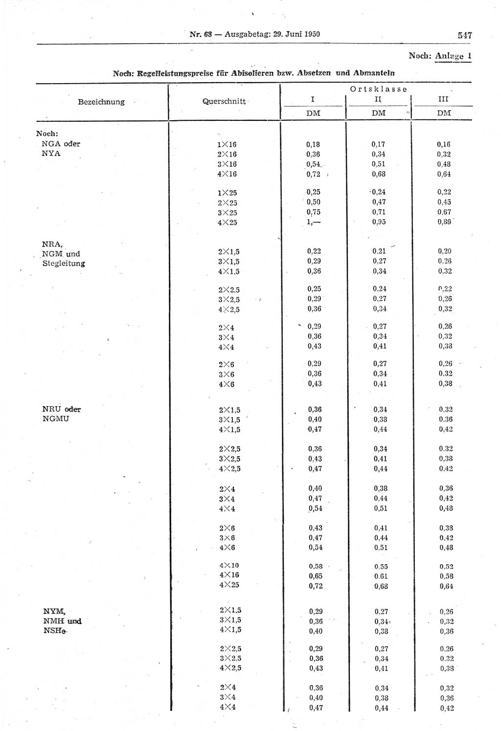 Gesetzblatt (GBl.) der Deutschen Demokratischen Republik (DDR) 1950, Seite 547 (GBl. DDR 1950, S. 547)