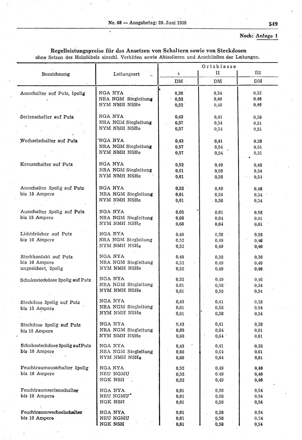 Gesetzblatt (GBl.) der Deutschen Demokratischen Republik (DDR) 1950, Seite 549 (GBl. DDR 1950, S. 549)