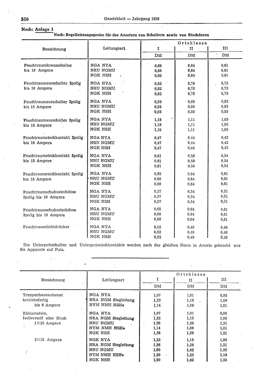 Gesetzblatt (GBl.) der Deutschen Demokratischen Republik (DDR) 1950, Seite 550 (GBl. DDR 1950, S. 550)