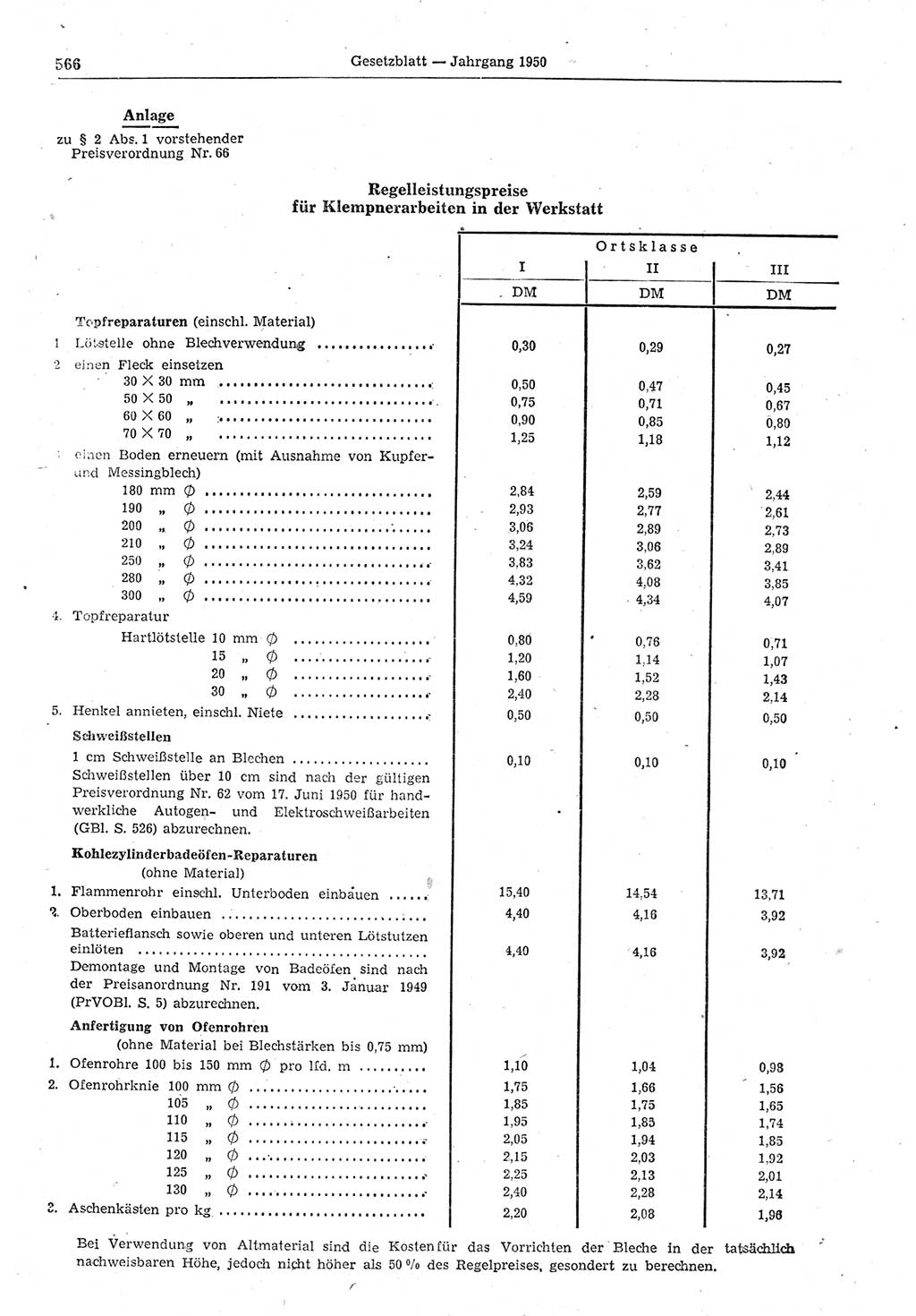 Gesetzblatt (GBl.) der Deutschen Demokratischen Republik (DDR) 1950, Seite 566 (GBl. DDR 1950, S. 566)