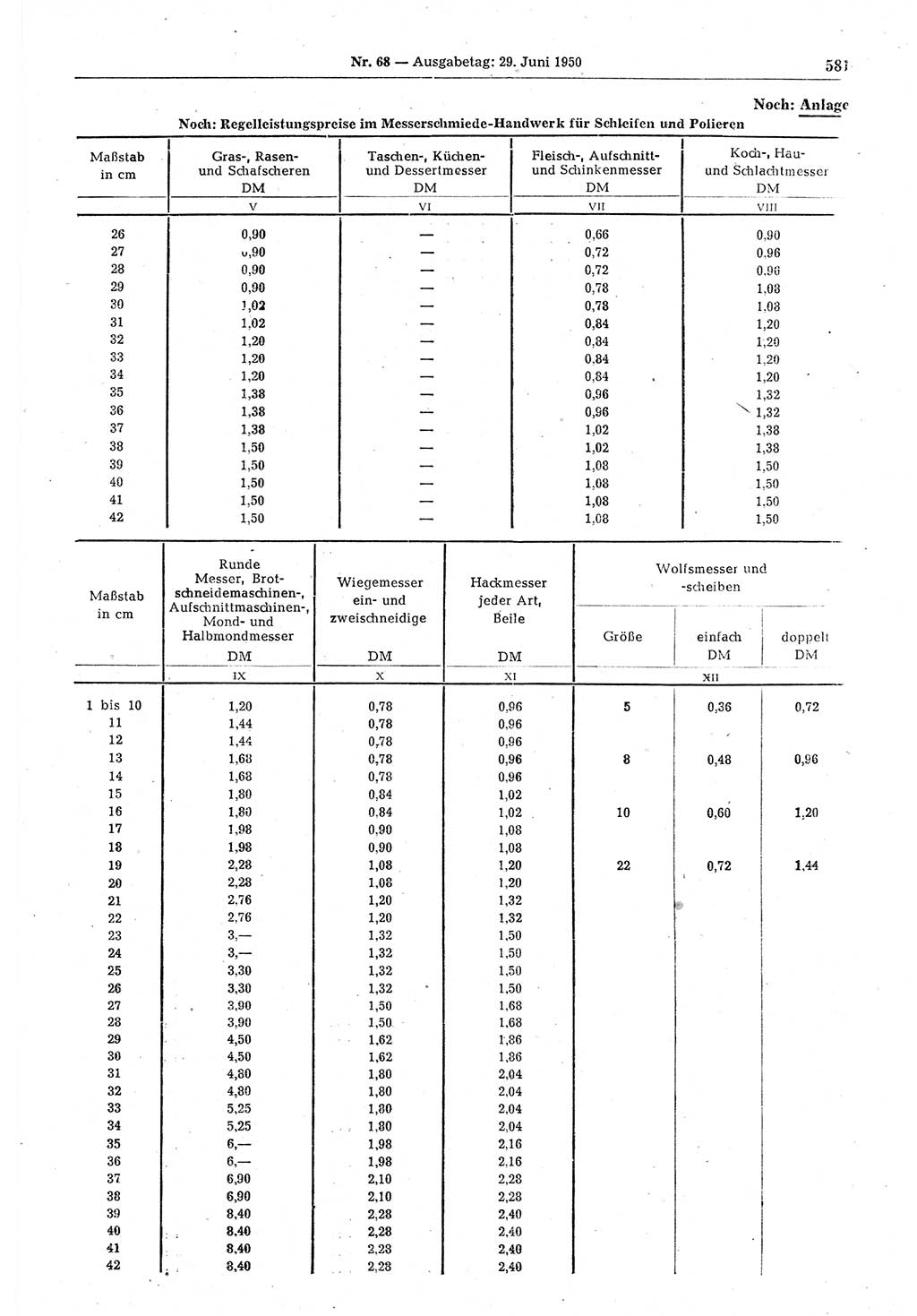 Gesetzblatt (GBl.) der Deutschen Demokratischen Republik (DDR) 1950, Seite 581 (GBl. DDR 1950, S. 581)