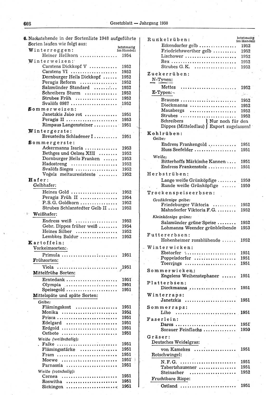 Gesetzblatt (GBl.) der Deutschen Demokratischen Republik (DDR) 1950, Seite 608 (GBl. DDR 1950, S. 608)