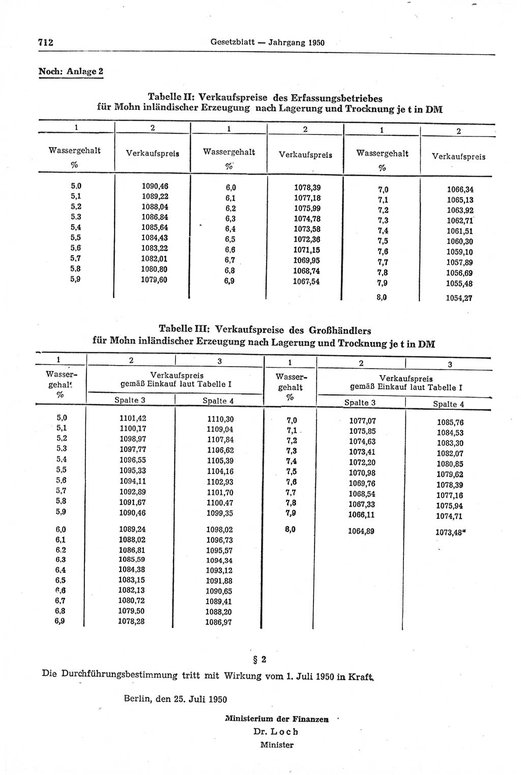 Gesetzblatt (GBl.) der Deutschen Demokratischen Republik (DDR) 1950, Seite 712 (GBl. DDR 1950, S. 712)