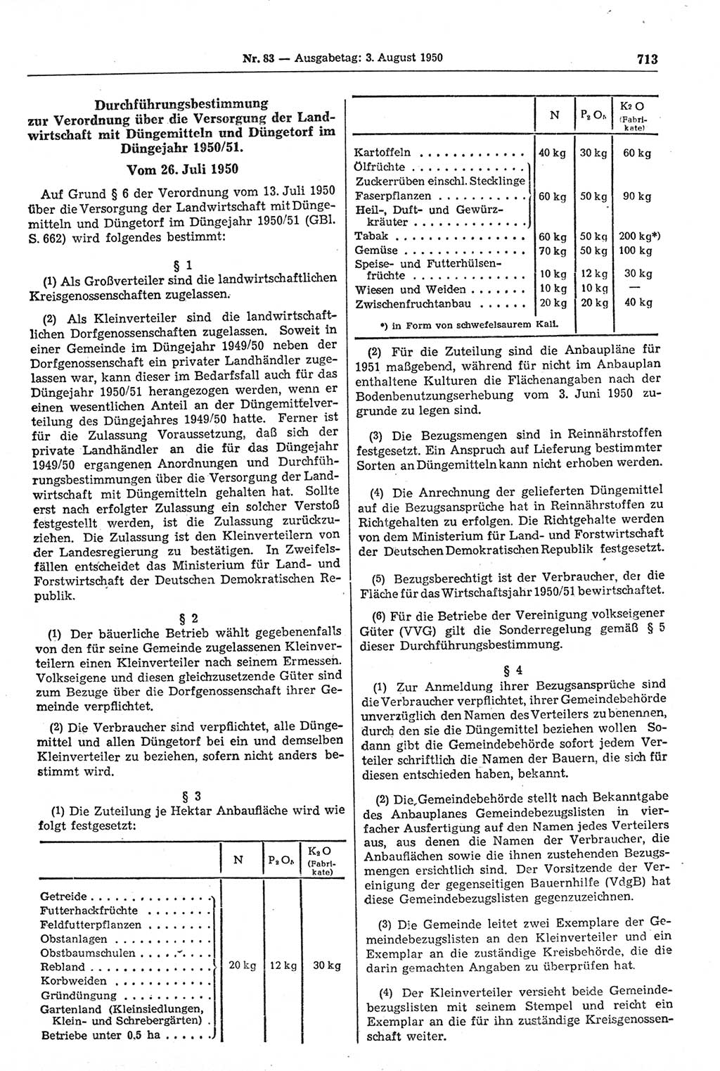 Gesetzblatt (GBl.) der Deutschen Demokratischen Republik (DDR) 1950, Seite 713 (GBl. DDR 1950, S. 713)