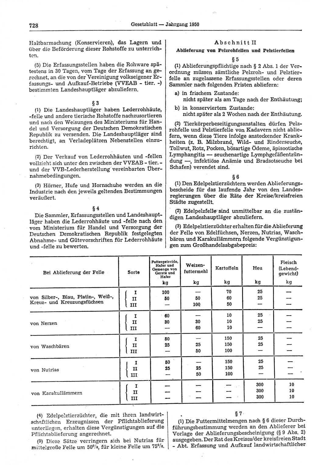Gesetzblatt (GBl.) der Deutschen Demokratischen Republik (DDR) 1950, Seite 728 (GBl. DDR 1950, S. 728)