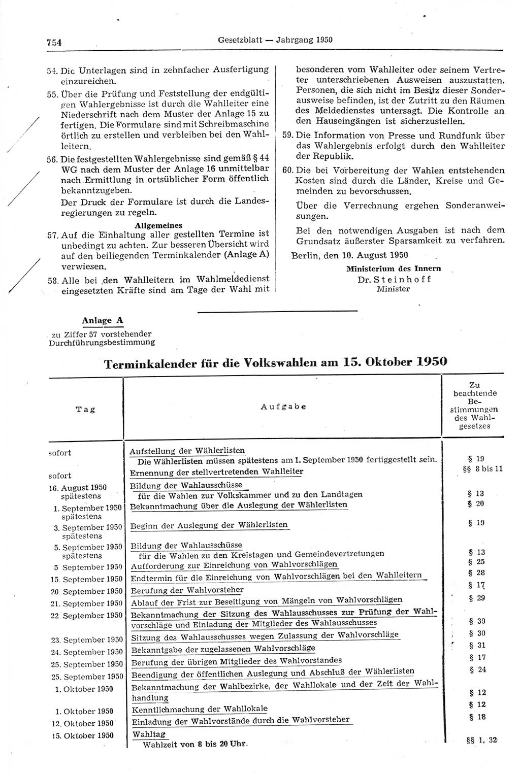 Gesetzblatt (GBl.) der Deutschen Demokratischen Republik (DDR) 1950, Seite 754 (GBl. DDR 1950, S. 754)