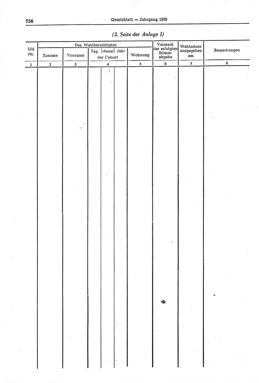 Gesetzblatt (GBl.) der Deutschen Demokratischen Republik (DDR) 1950, Seite 756 (GBl. DDR 1950, S. 756)