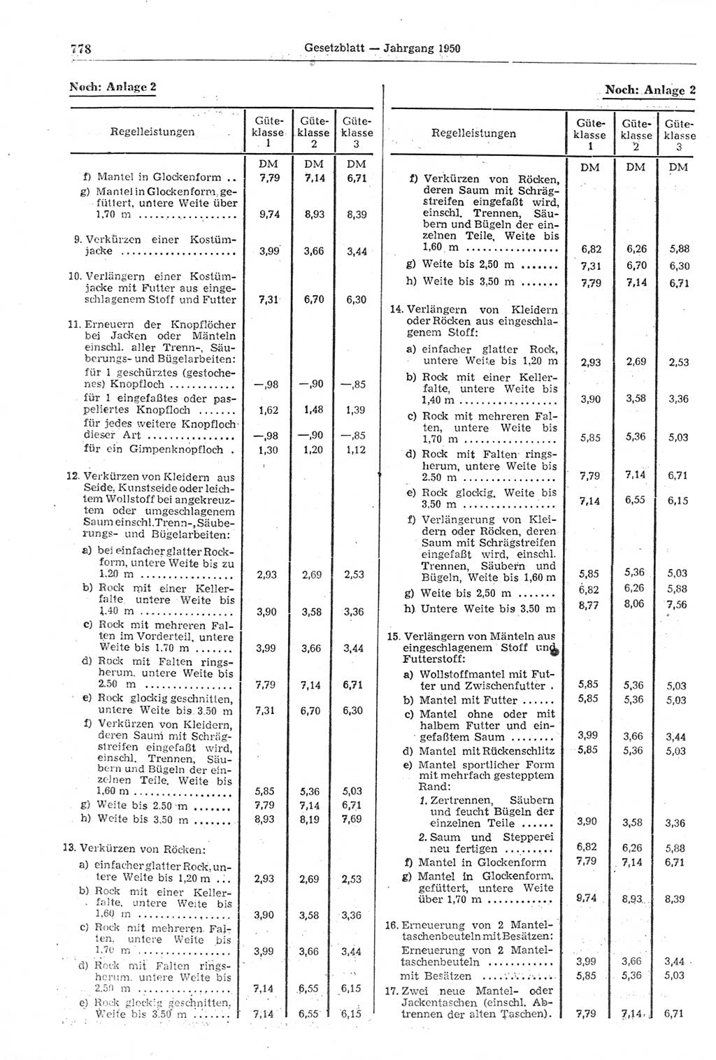 Gesetzblatt (GBl.) der Deutschen Demokratischen Republik (DDR) 1950, Seite 778 (GBl. DDR 1950, S. 778)