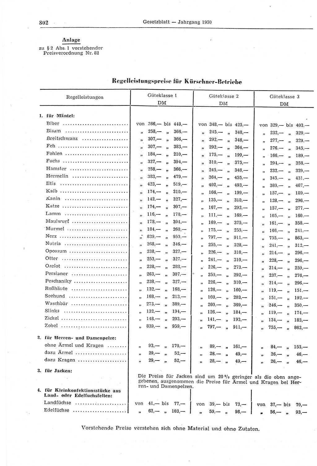 Gesetzblatt (GBl.) der Deutschen Demokratischen Republik (DDR) 1950, Seite 802 (GBl. DDR 1950, S. 802)