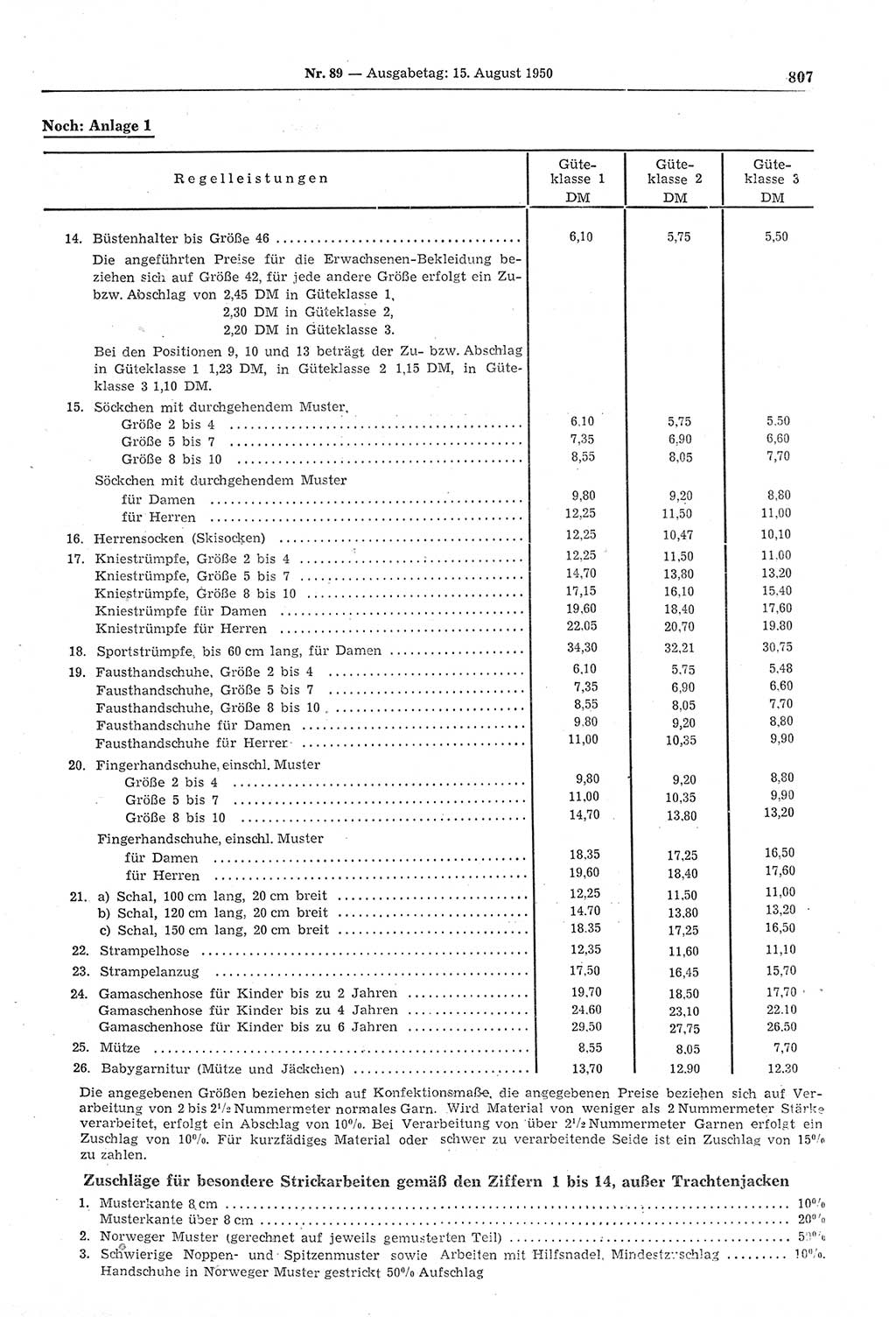 Gesetzblatt (GBl.) der Deutschen Demokratischen Republik (DDR) 1950, Seite 807 (GBl. DDR 1950, S. 807)