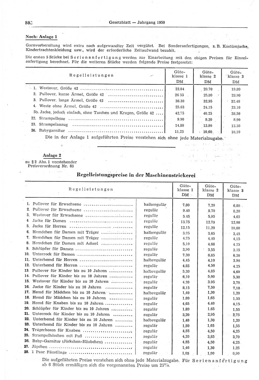 Gesetzblatt (GBl.) der Deutschen Demokratischen Republik (DDR) 1950, Seite 808 (GBl. DDR 1950, S. 808)