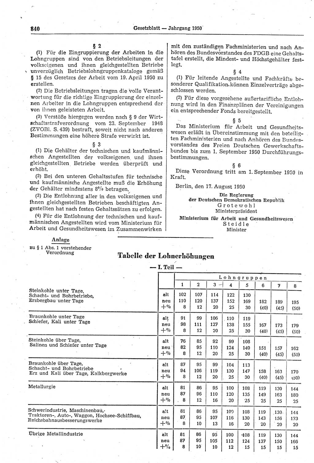Gesetzblatt (GBl.) der Deutschen Demokratischen Republik (DDR) 1950, Seite 840 (GBl. DDR 1950, S. 840)