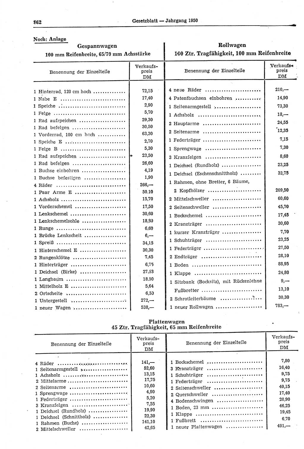 Gesetzblatt (GBl.) der Deutschen Demokratischen Republik (DDR) 1950, Seite 862 (GBl. DDR 1950, S. 862)