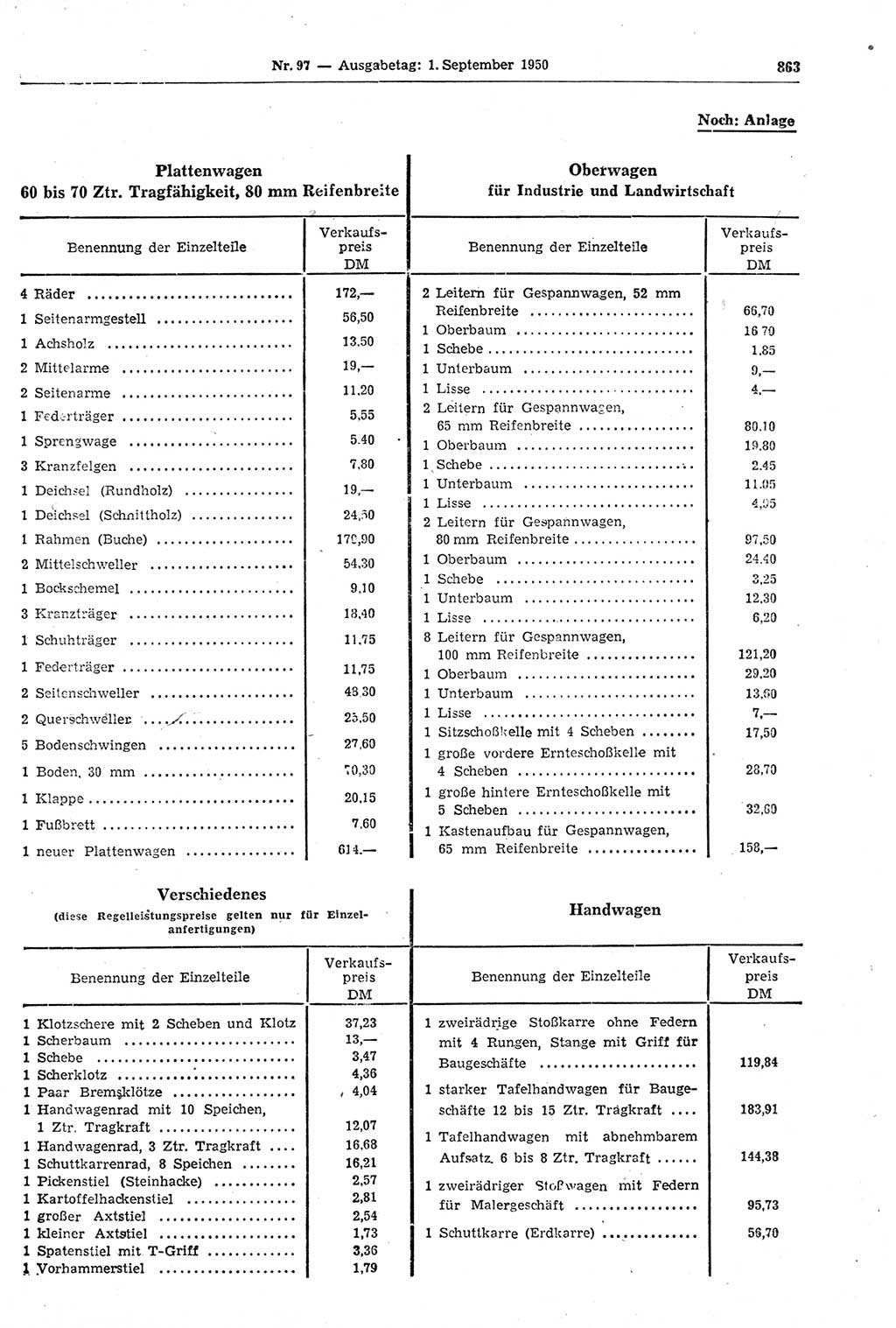 Gesetzblatt (GBl.) der Deutschen Demokratischen Republik (DDR) 1950, Seite 863 (GBl. DDR 1950, S. 863)