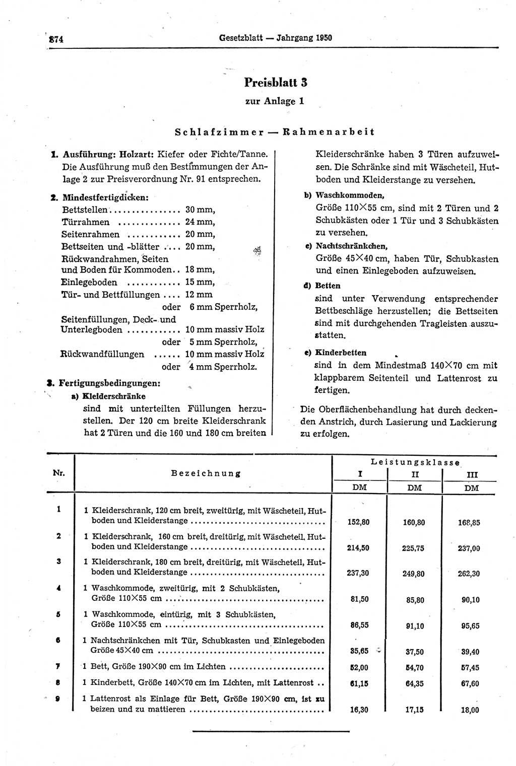 Gesetzblatt (GBl.) der Deutschen Demokratischen Republik (DDR) 1950, Seite 874 (GBl. DDR 1950, S. 874)