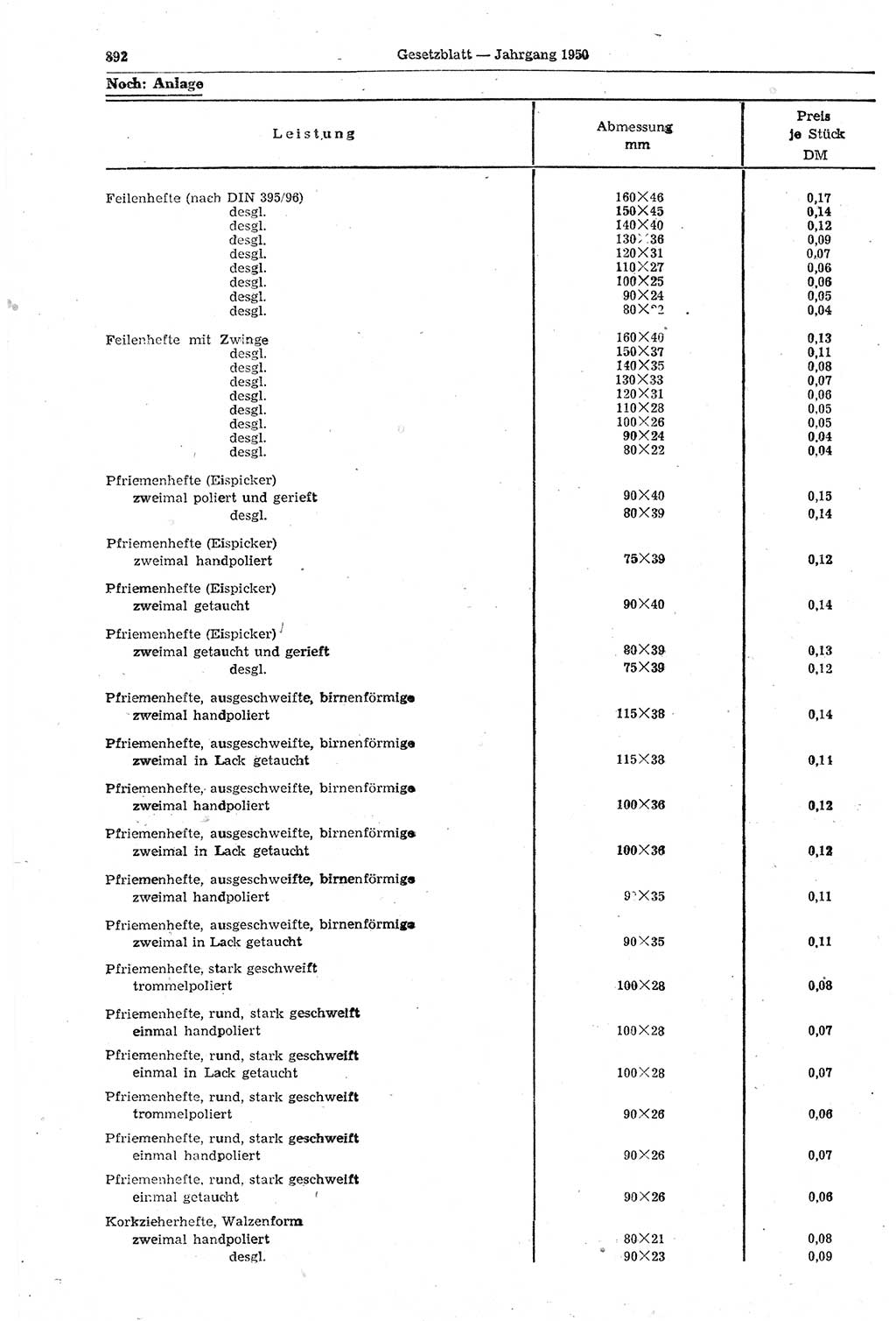 Gesetzblatt (GBl.) der Deutschen Demokratischen Republik (DDR) 1950, Seite 892 (GBl. DDR 1950, S. 892)