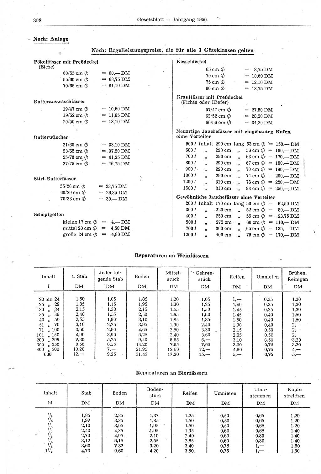 Gesetzblatt (GBl.) der Deutschen Demokratischen Republik (DDR) 1950, Seite 898 (GBl. DDR 1950, S. 898)