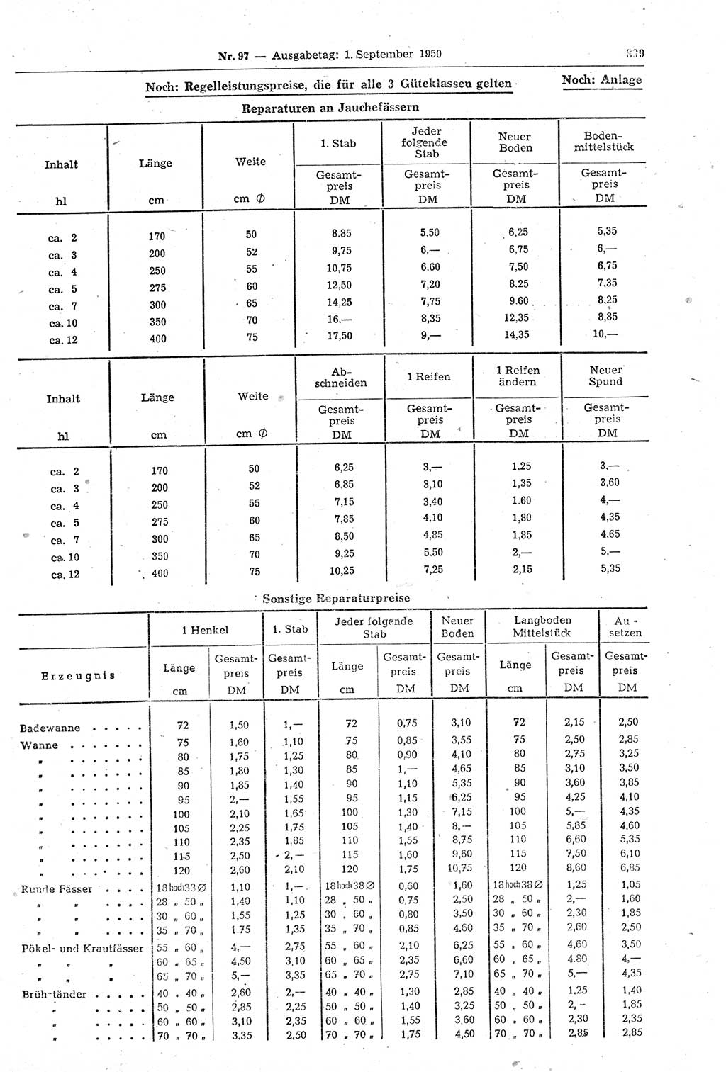 Gesetzblatt (GBl.) der Deutschen Demokratischen Republik (DDR) 1950, Seite 899 (GBl. DDR 1950, S. 899)