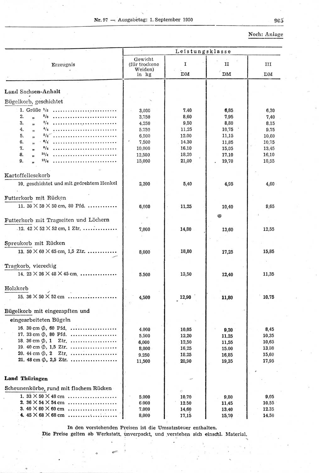 Gesetzblatt (GBl.) der Deutschen Demokratischen Republik (DDR) 1950, Seite 905 (GBl. DDR 1950, S. 905)