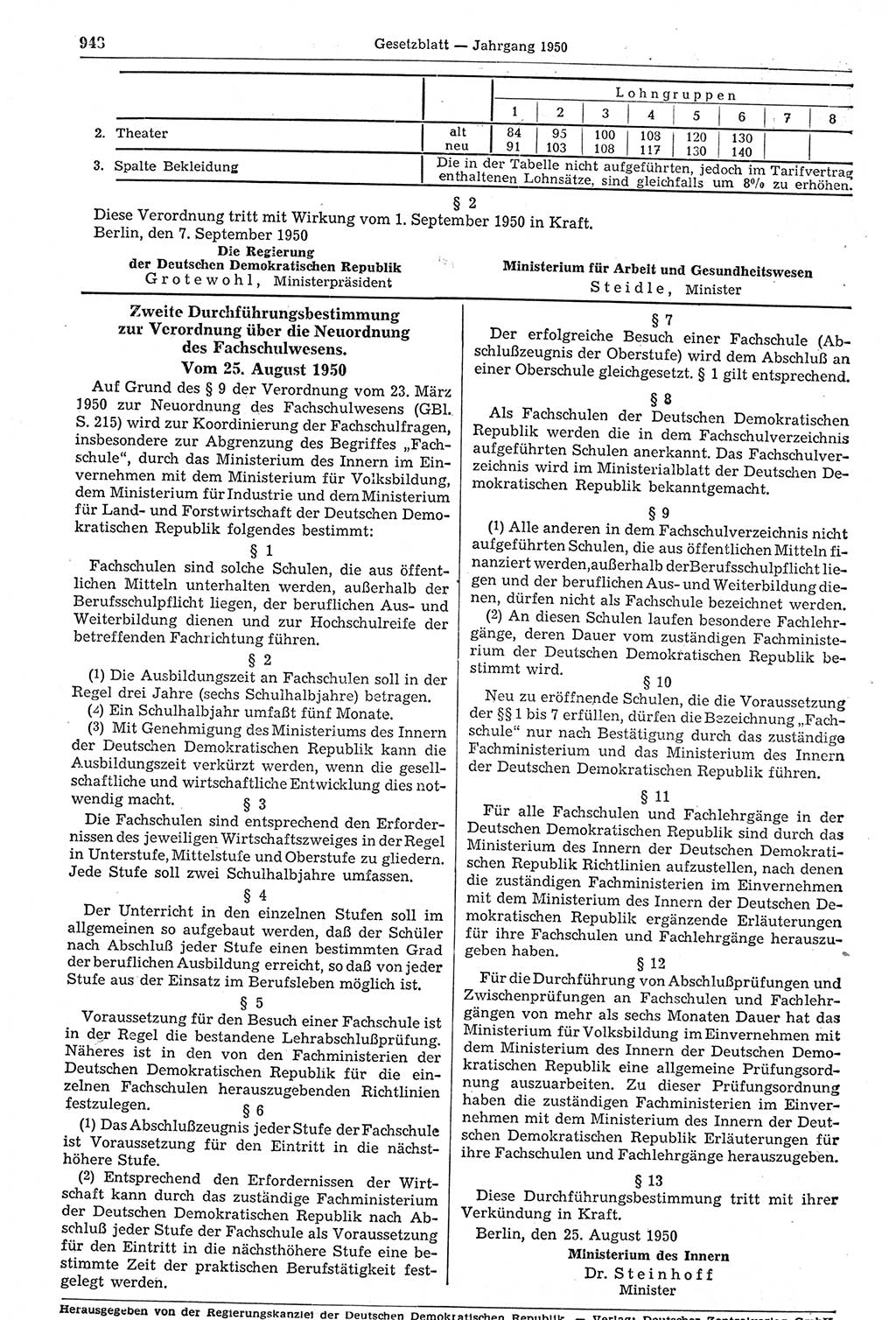 Gesetzblatt (GBl.) der Deutschen Demokratischen Republik (DDR) 1950, Seite 948 (GBl. DDR 1950, S. 948)