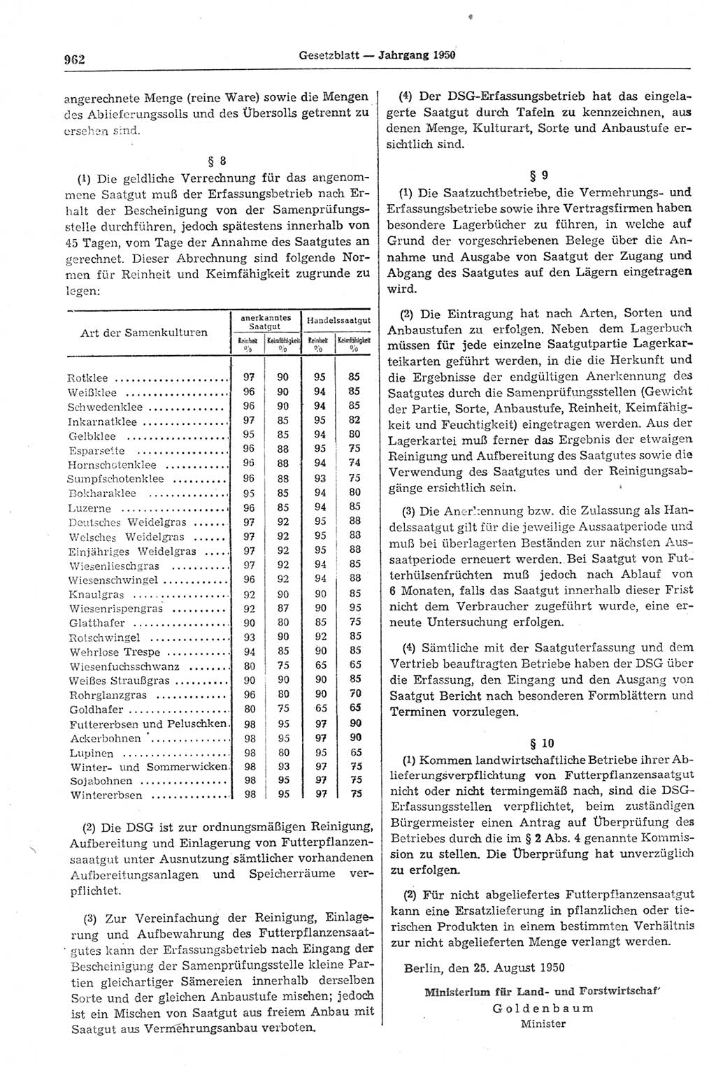 Gesetzblatt (GBl.) der Deutschen Demokratischen Republik (DDR) 1950, Seite 962 (GBl. DDR 1950, S. 962)