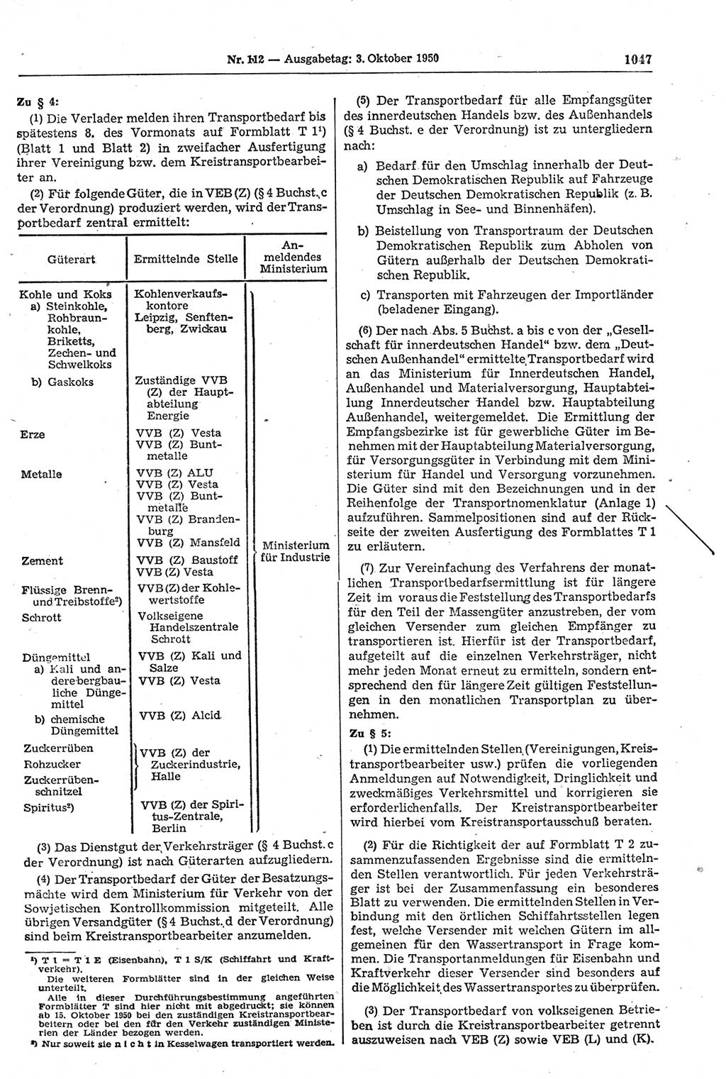 Gesetzblatt (GBl.) der Deutschen Demokratischen Republik (DDR) 1950, Seite 1047 (GBl. DDR 1950, S. 1047)