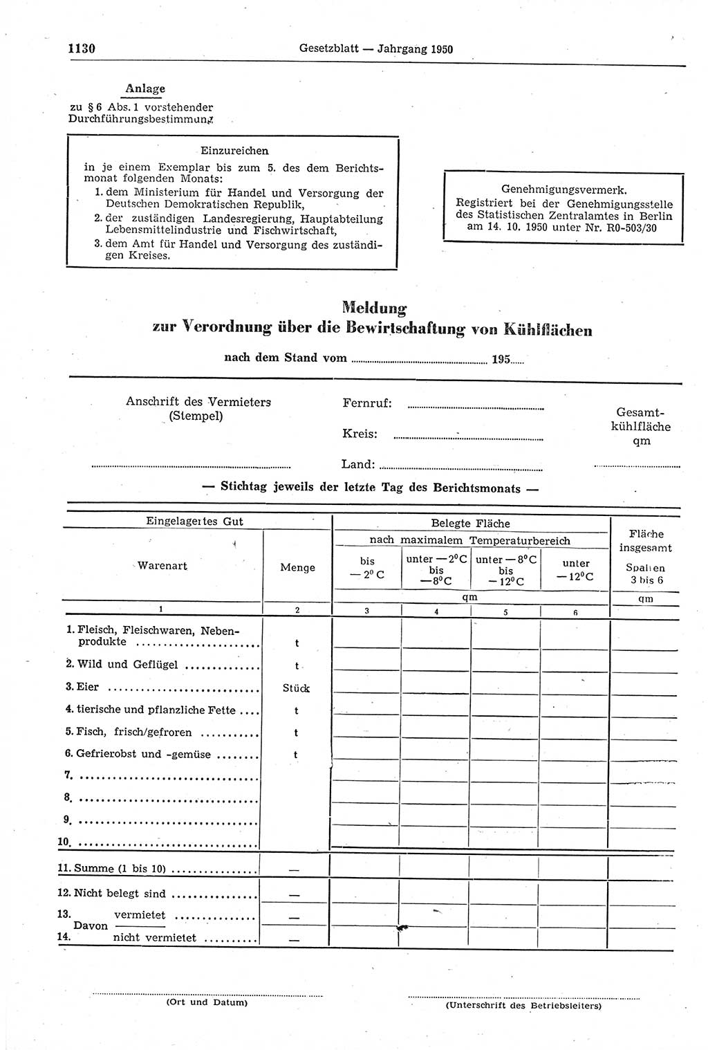 Gesetzblatt (GBl.) der Deutschen Demokratischen Republik (DDR) 1950, Seite 1130 (GBl. DDR 1950, S. 1130)