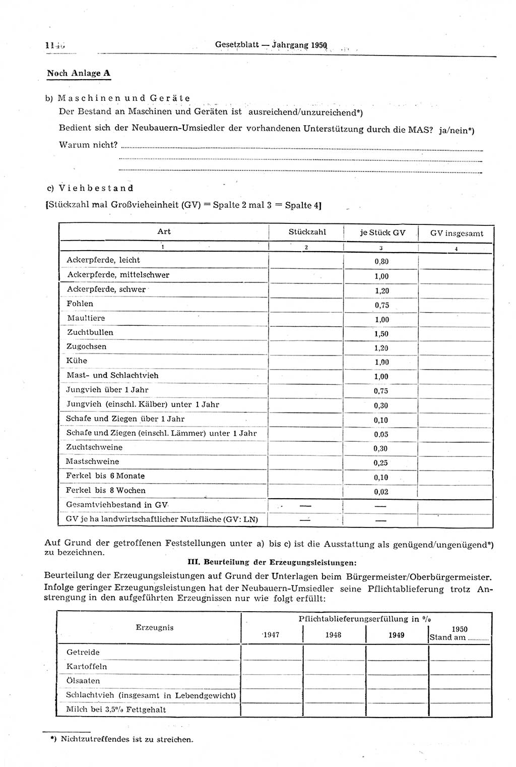 Gesetzblatt (GBl.) der Deutschen Demokratischen Republik (DDR) 1950, Seite 1146 (GBl. DDR 1950, S. 1146)