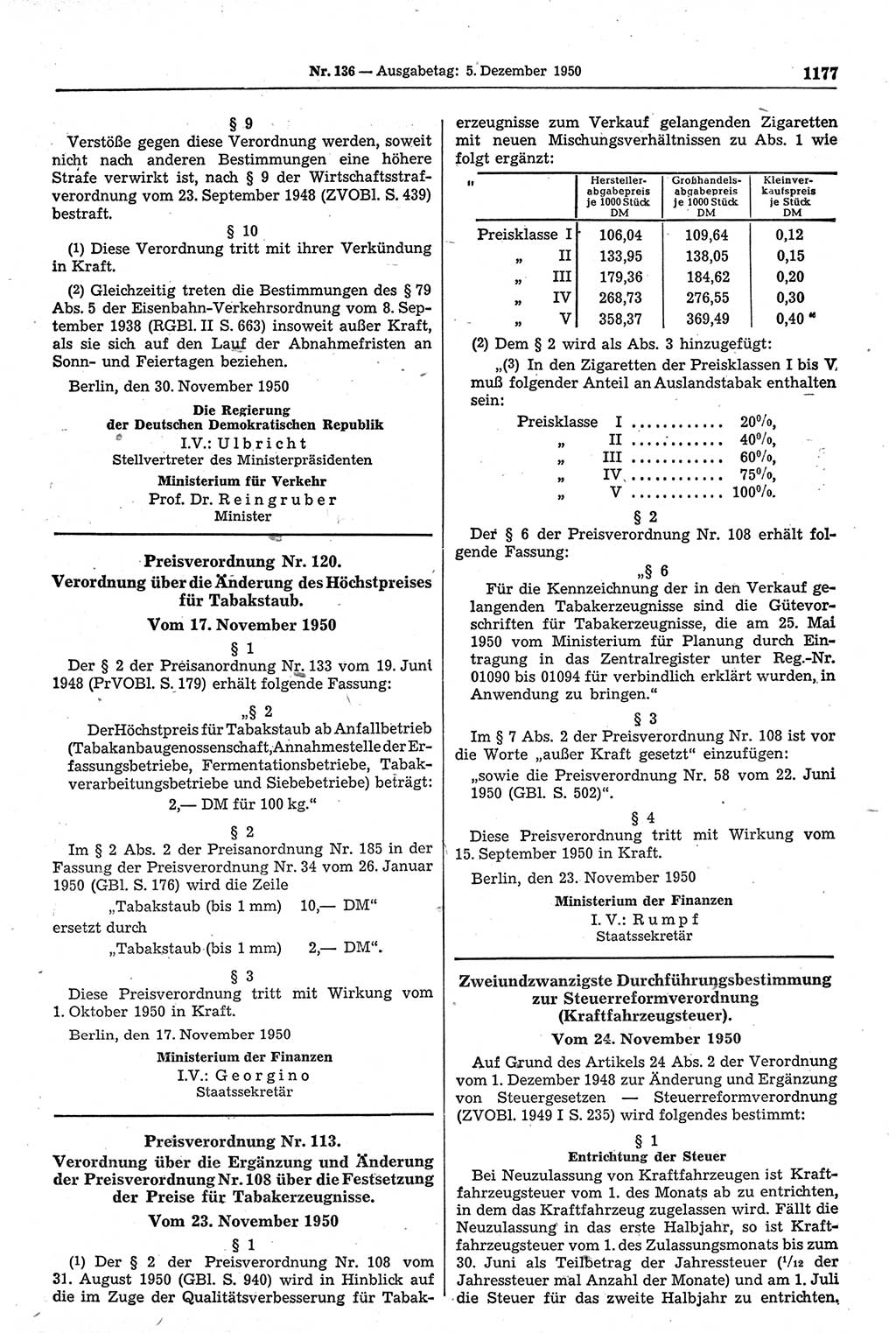 Gesetzblatt (GBl.) der Deutschen Demokratischen Republik (DDR) 1950, Seite 1177 (GBl. DDR 1950, S. 1177)