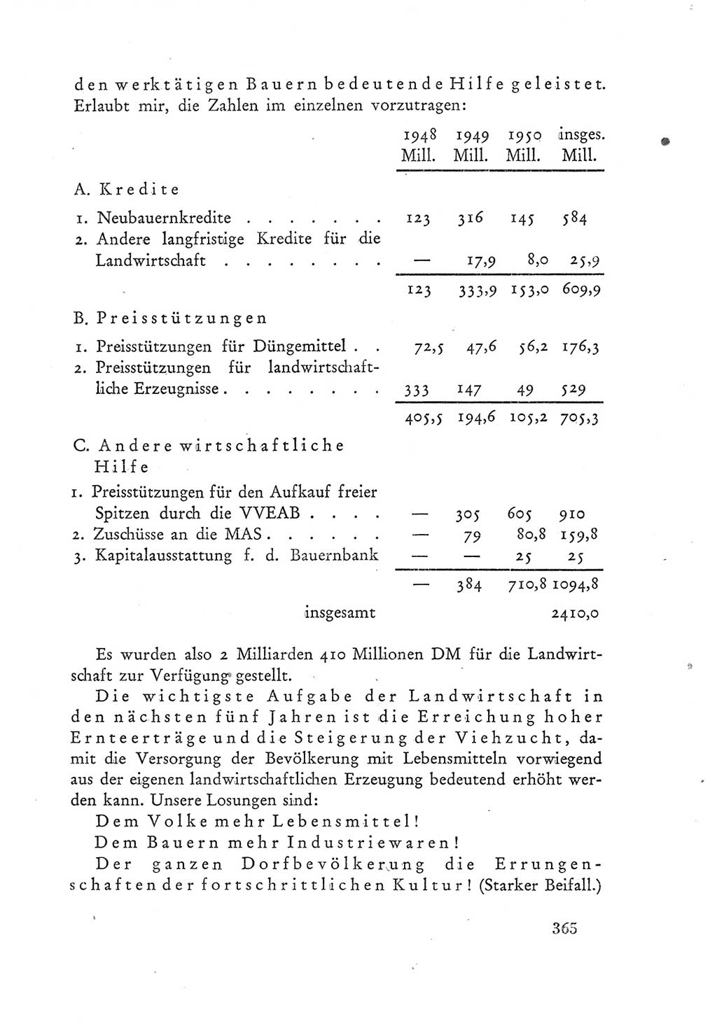 Protokoll der Verhandlungen des Ⅲ. Parteitages der Sozialistischen Einheitspartei Deutschlands (SED) [Deutsche Demokratische Republik (DDR)] 1950, Band 1, Seite 365 (Prot. Verh. Ⅲ. PT SED DDR 1950, Bd. 1, S. 365)