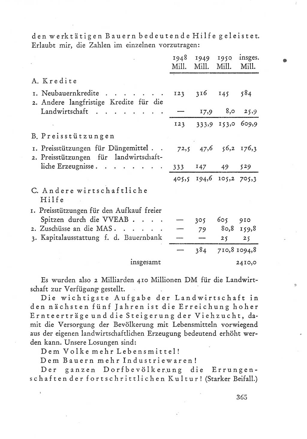 Protokoll der Verhandlungen des Ⅲ. Parteitages der Sozialistischen Einheitspartei Deutschlands (SED) [Deutsche Demokratische Republik (DDR)] 1950, Band 1, Seite 365 (Prot. Verh. Ⅲ. PT SED DDR 1950, Bd. 1, S. 365)