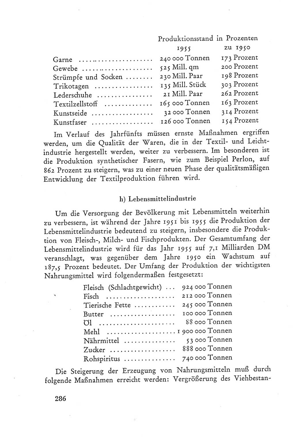 Protokoll der Verhandlungen des Ⅲ. Parteitages der Sozialistischen Einheitspartei Deutschlands (SED) [Deutsche Demokratische Republik (DDR)] 1950, Band 2, Seite 286 (Prot. Verh. Ⅲ. PT SED DDR 1950, Bd. 2, S. 286)