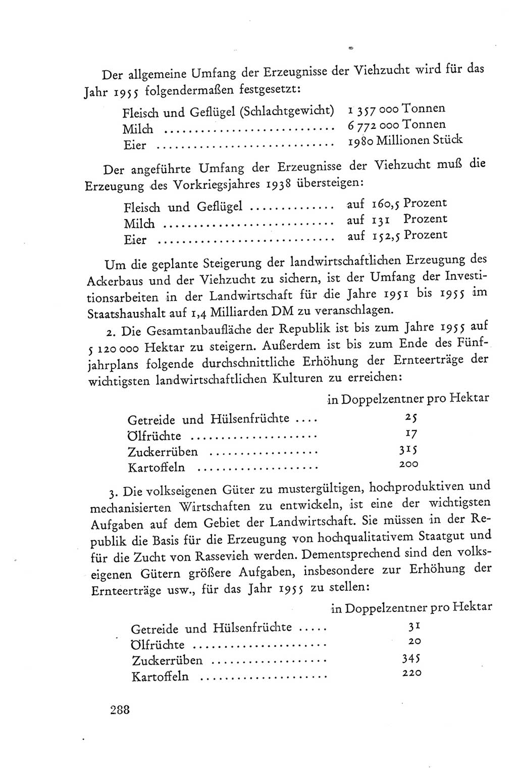 Protokoll der Verhandlungen des Ⅲ. Parteitages der Sozialistischen Einheitspartei Deutschlands (SED) [Deutsche Demokratische Republik (DDR)] 1950, Band 2, Seite 288 (Prot. Verh. Ⅲ. PT SED DDR 1950, Bd. 2, S. 288)