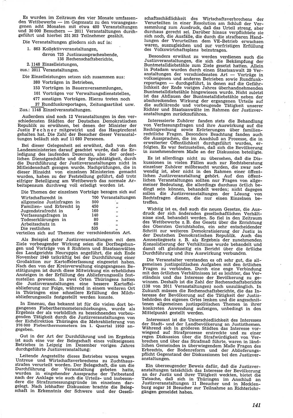 Neue Justiz (NJ), Zeitschrift für Recht und Rechtswissenschaft [Deutsche Demokratische Republik (DDR)], 4. Jahrgang 1950, Seite 141 (NJ DDR 1950, S. 141)