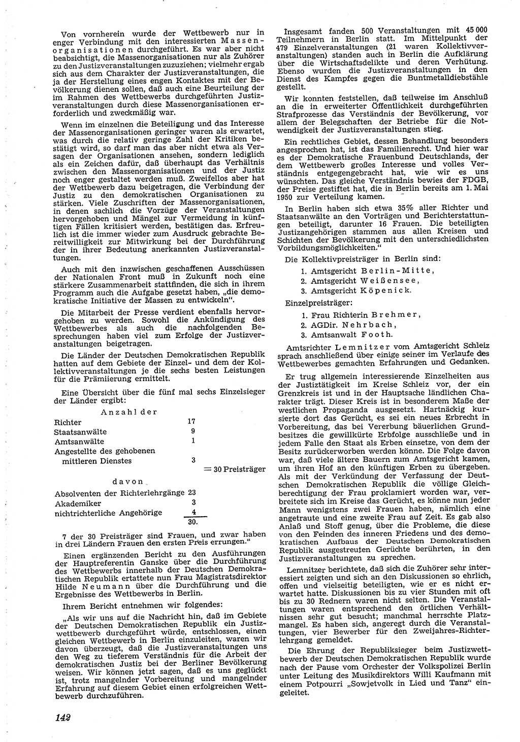 Neue Justiz (NJ), Zeitschrift für Recht und Rechtswissenschaft [Deutsche Demokratische Republik (DDR)], 4. Jahrgang 1950, Seite 142 (NJ DDR 1950, S. 142)