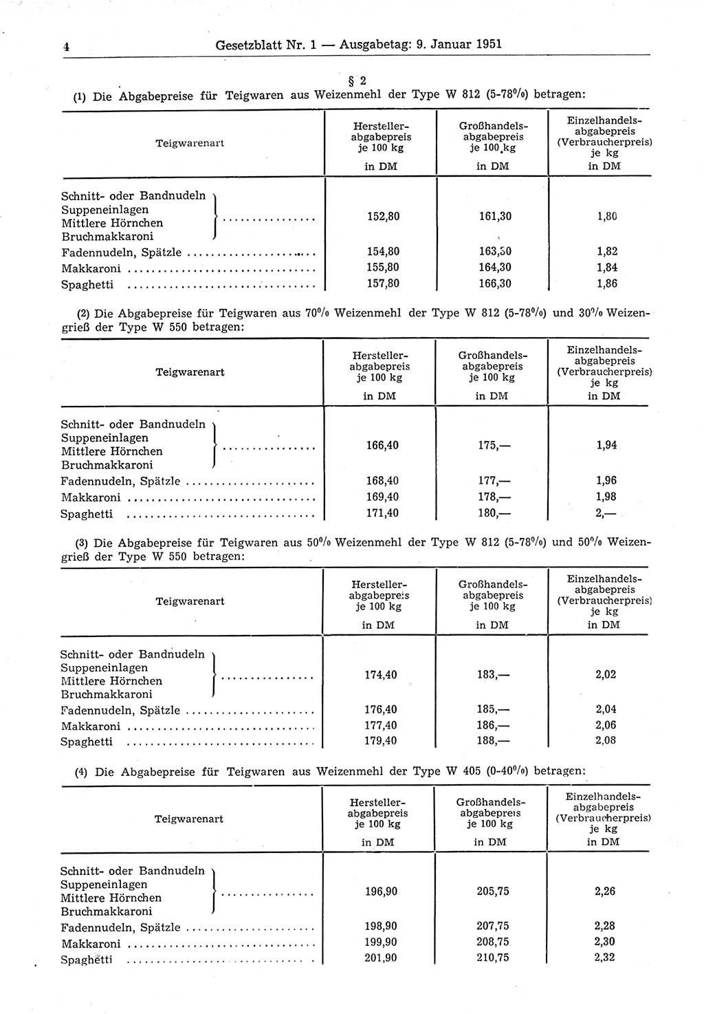 Gesetzblatt (GBl.) der Deutschen Demokratischen Republik (DDR) 1951, Seite 4 (GBl. DDR 1951, S. 4)