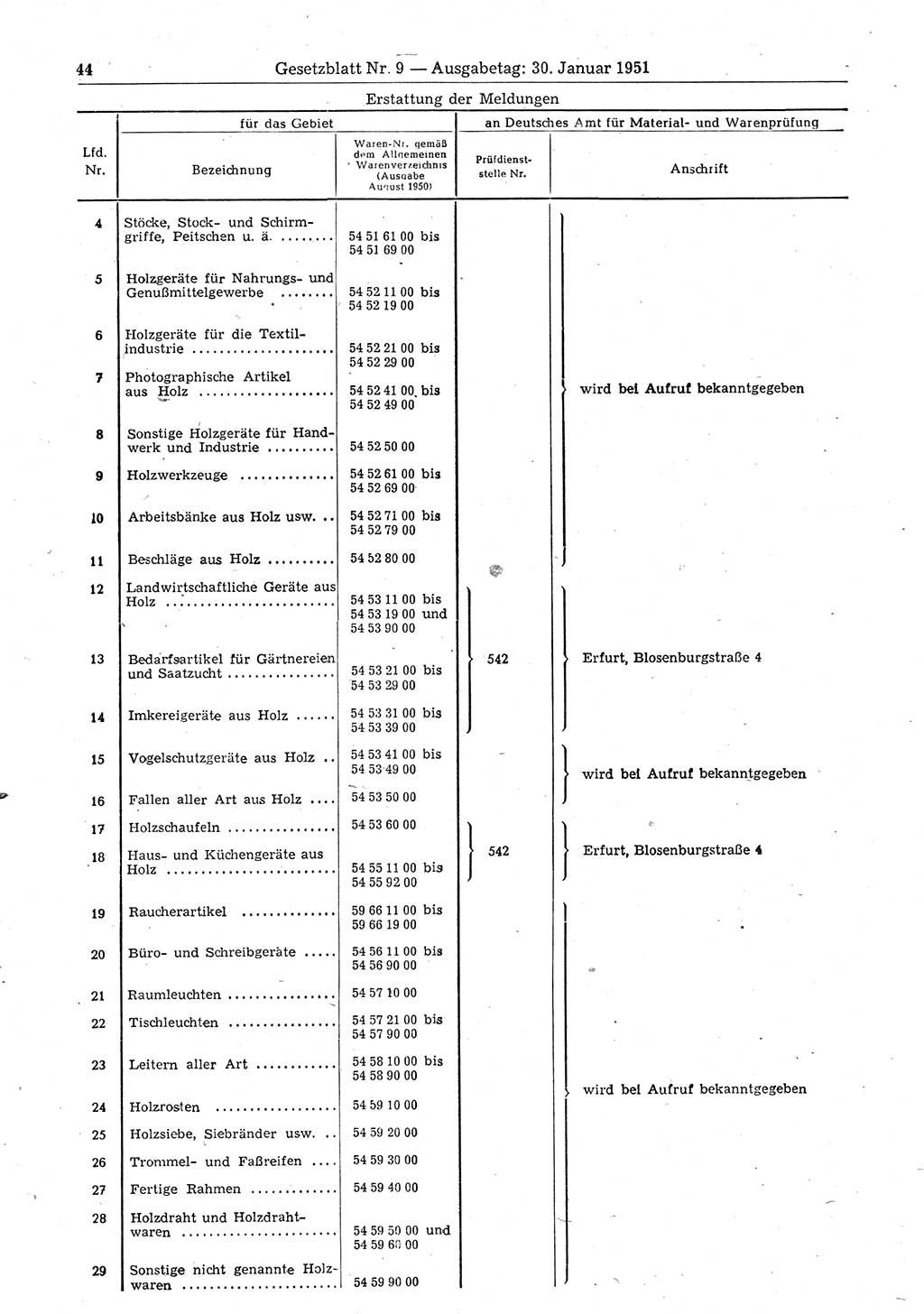 Gesetzblatt (GBl.) der Deutschen Demokratischen Republik (DDR) 1951, Seite 44 (GBl. DDR 1951, S. 44)